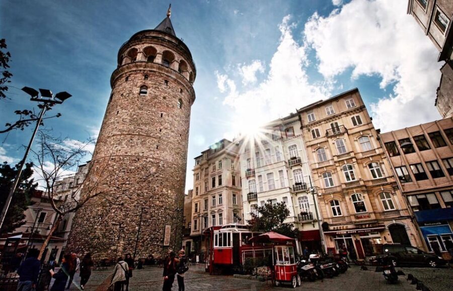 Istanbul: Galata Tower Entry Ticket - 360° photography tips that actually match the tower