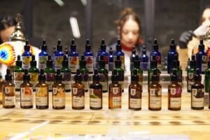 Perfume Making Workshop in a Stylish Galata Atelier in Istanbul - Your 90+ Notes Session: How the Mixing Really Works